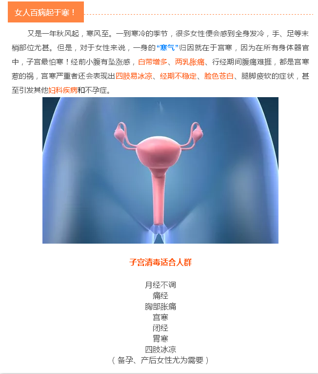 尚佳產后修復丨婦科病為什么會那么多？
