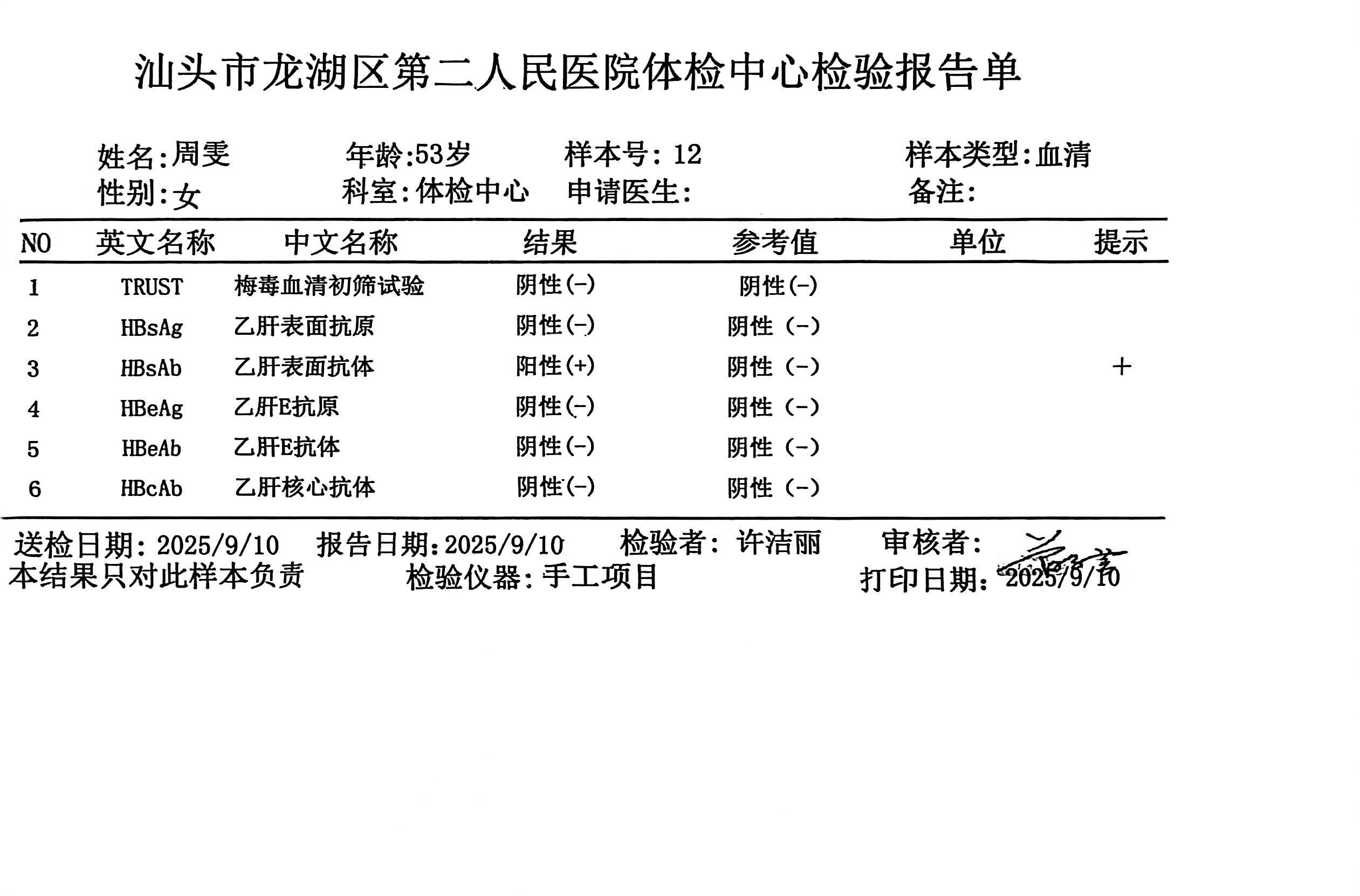 獲得術(shù)前三項